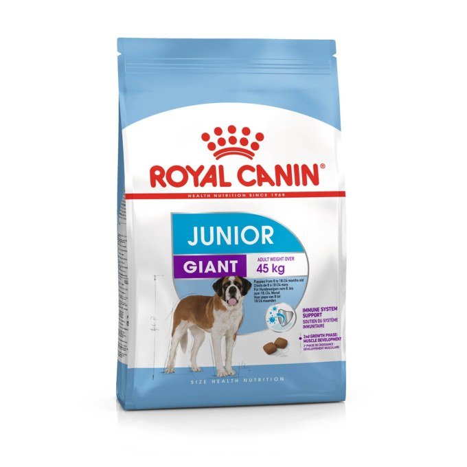 ROYAL CANIN GIANT JUNIOR 15KG